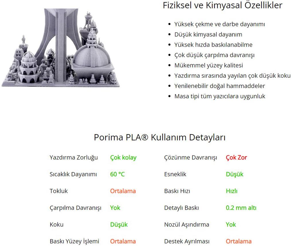 Porima Pla Filament-2