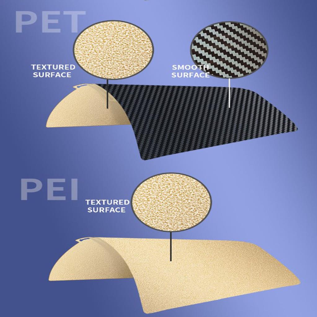 Ender 3 V2 Çift Taraflı Pet-Pei Kaplı Yay Çeliği-2