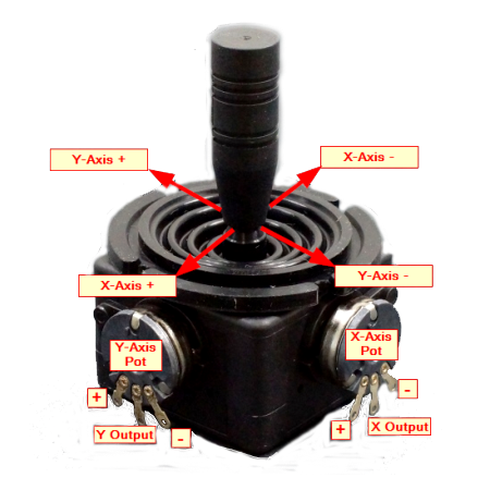 JH-D202X-R2 2 Eksen Joystick