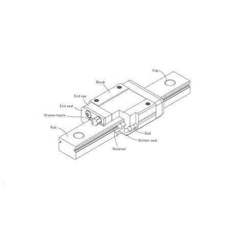 400mm Mgn12 Lineer Ray+Mgn12H Ray Arabası