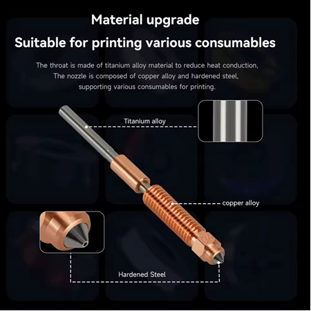 Creality Hi-K2 Plus Uyumlu Quick Swap Nozzle-0.6mm