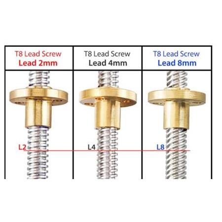 T8 8 Hatve Trapez Mil+Somun(950mm)