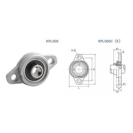 Kfl001 Yataklı Rulman(12mm)