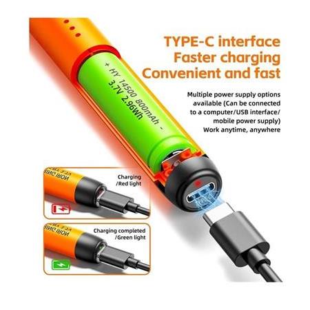 Şarjlı Kalem Havya Seti USB Type-C 5V/8W Kutulu-Turuncu