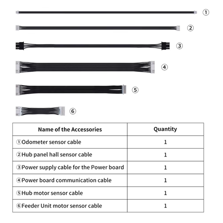 Bambu Lab Ams 2 Pro Kablo Seti-6 in 1