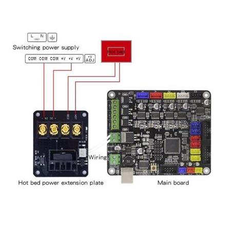 Isıtıcı Tabla Mosfet Güç Modülü(MOS25A)